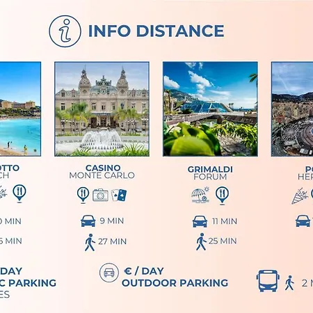 Superb New 2-room -parking Border Monaco * Beausoleil